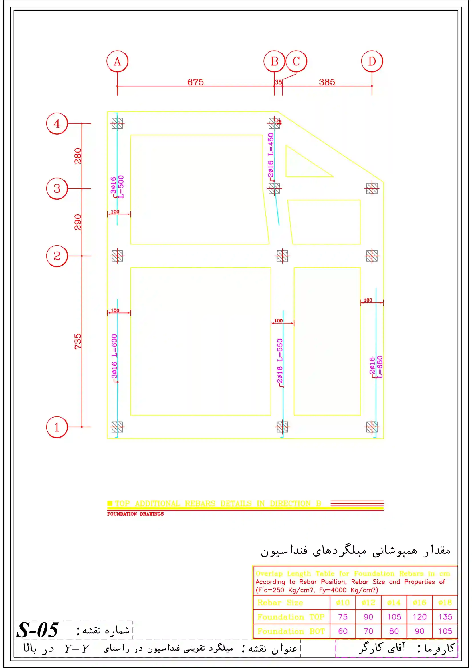 طراحی سازه